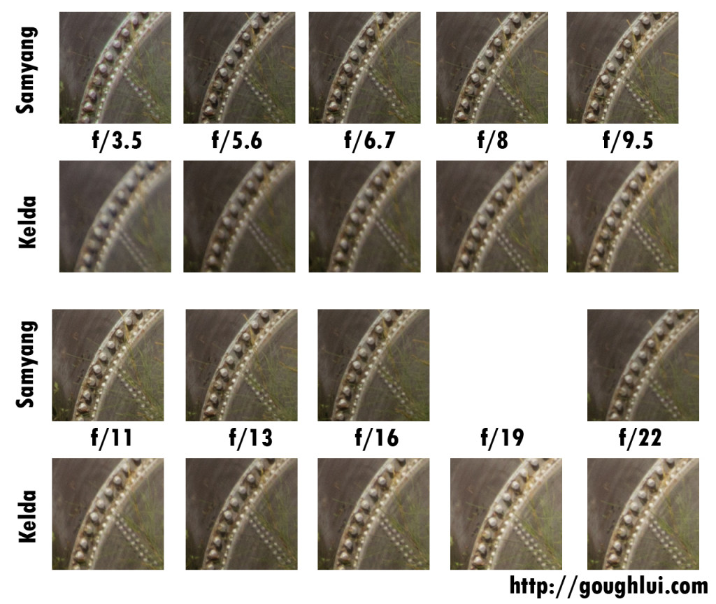 comparison-pipe3