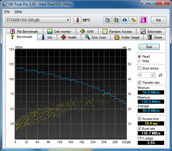 Evolute pc drivers